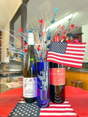 Presidents Day Red, White, and Blue Bundle